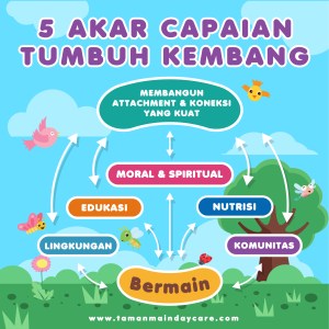 5akar_untuk sosmed-01